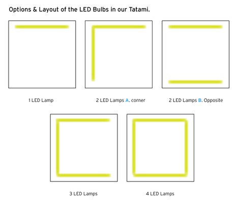 Tatame-Hikari-led-layout