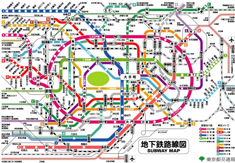 mapa metro tokyo